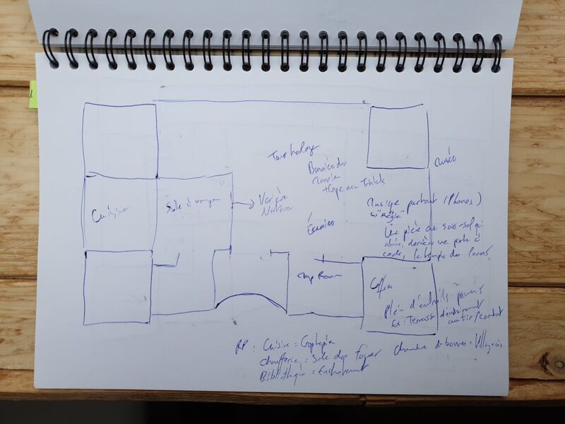 Fichier:Manoir forme 2048x.jpg